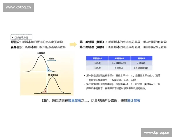 以用户体验与数据透明为核心的体育平台综合评价新视角研究体系