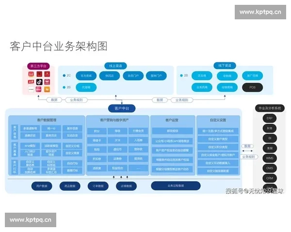 以电竞赛事数据平台为核心推动产业分析与商业价值升级创新发展路径